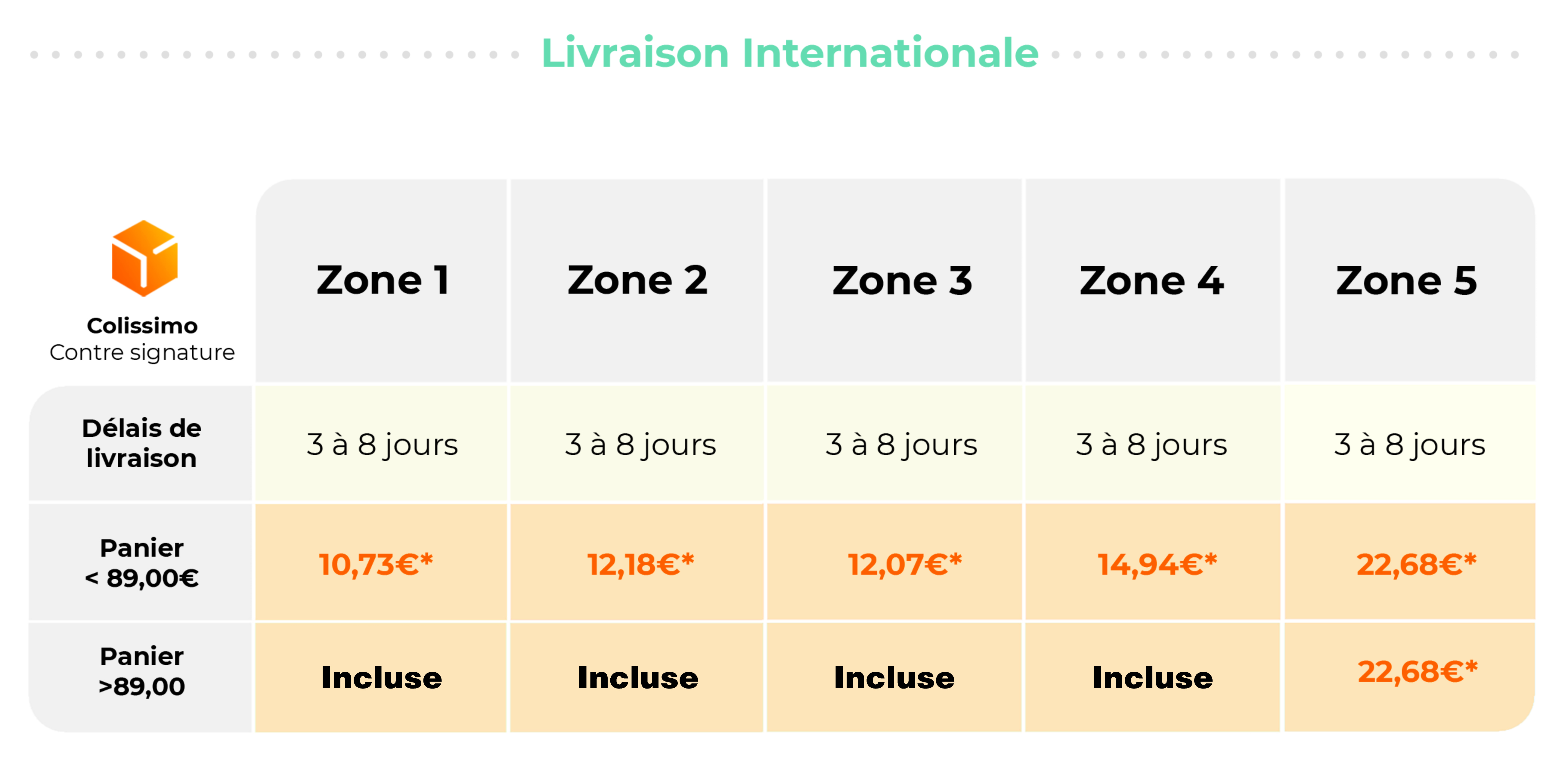 Livraison internationale Ecigplanete